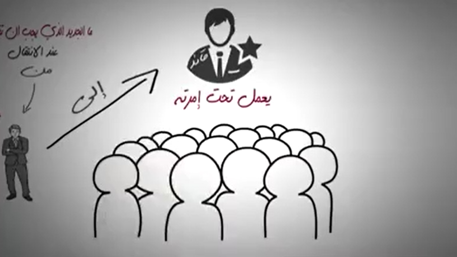 ماذا يعني أن تكون قائداً؟ سلسلة رسائل للقادة